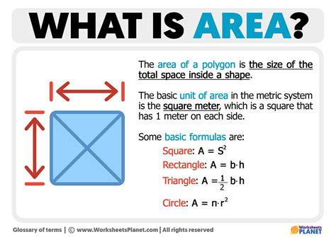 area .